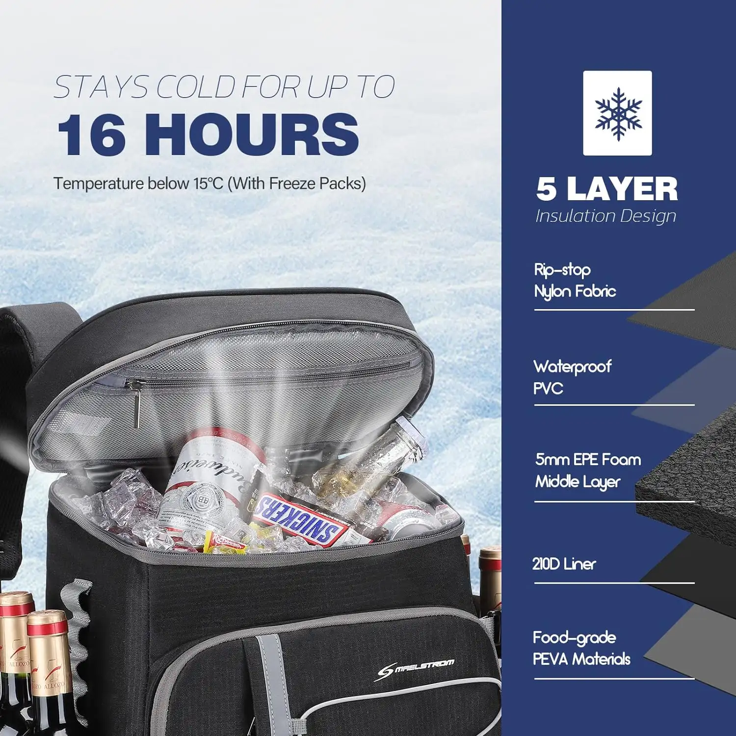 Maelstrom Cooler Backpack,35 Can Backpack Cooler Leakproof - 81j68km9ihl._ac_sl1500_